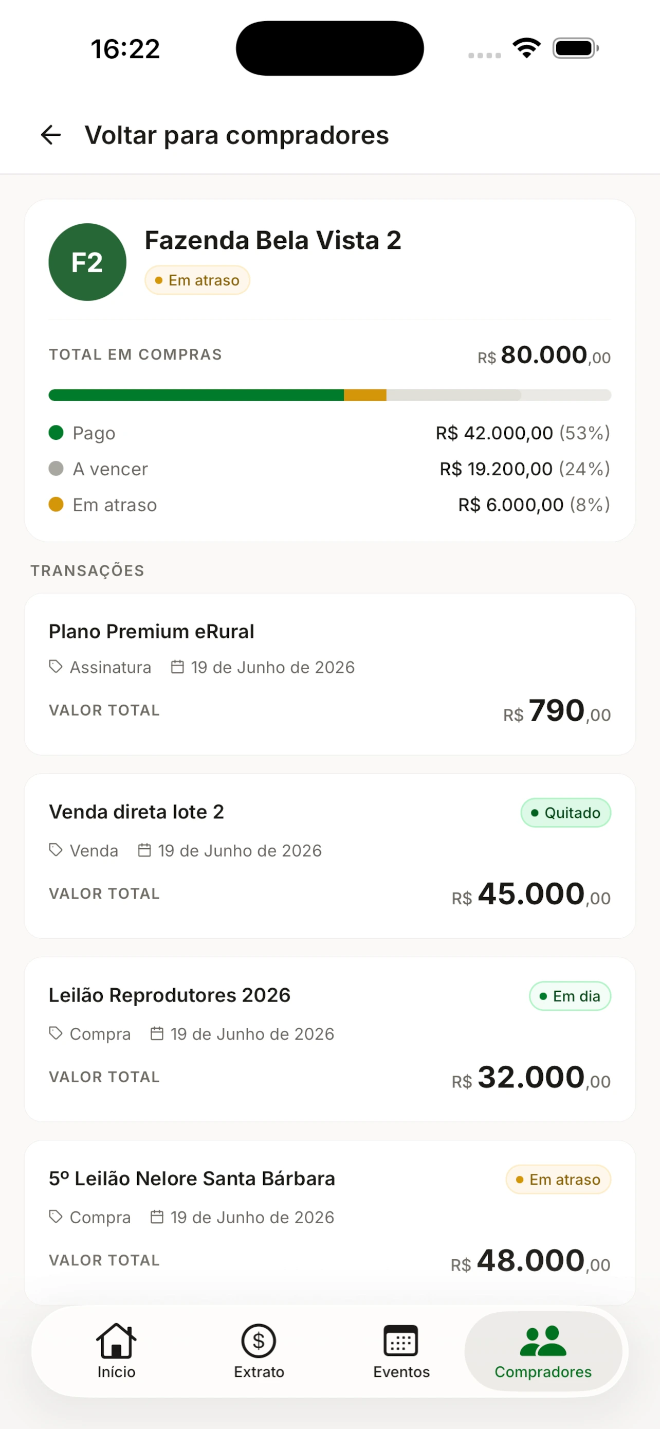 Gestão humana