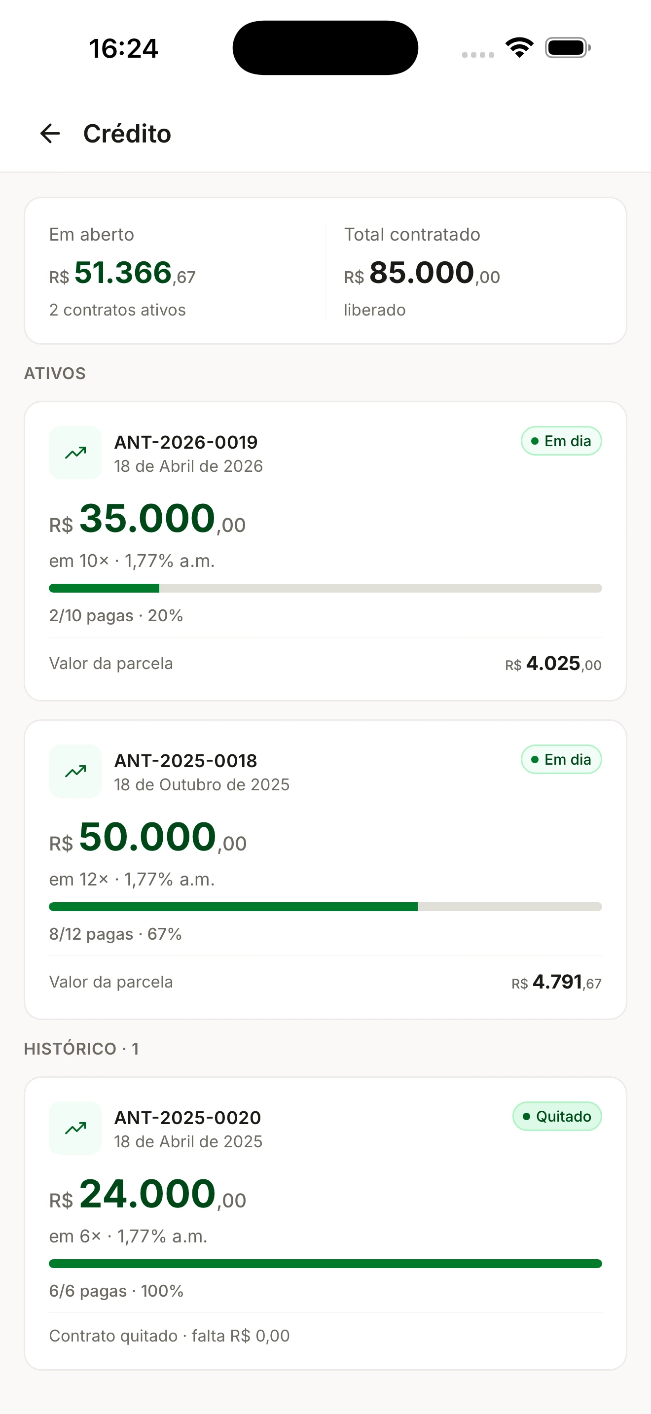 Antecipação de recebíveis